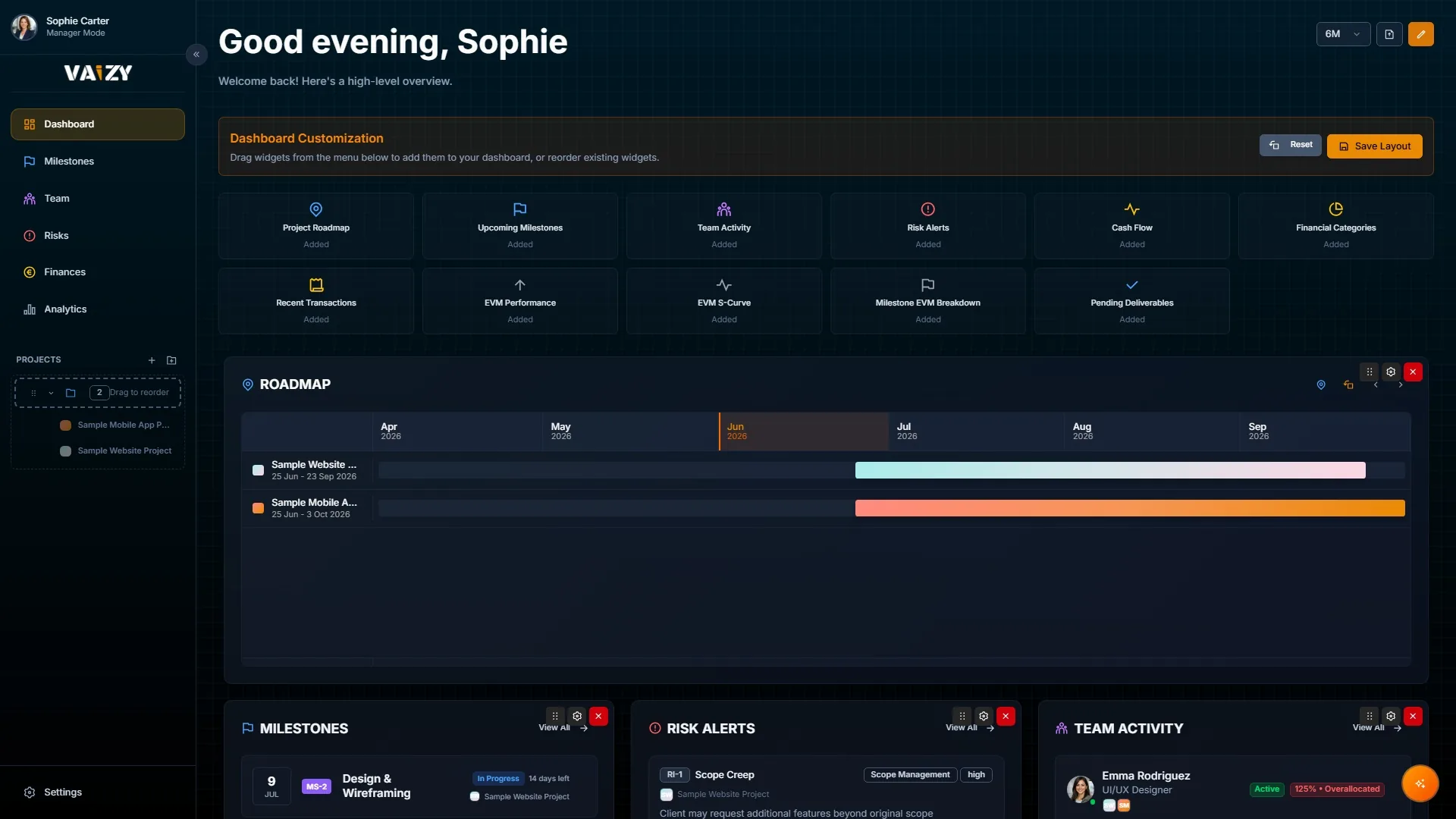 Vaizy dashboard in bewerkingsmodus met drag-and-resize widgetlay-out.